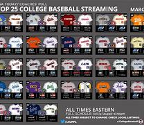 Image result for AP Top 25 College Baseball