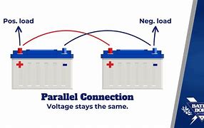 Image result for 12V Batteries in Parallel