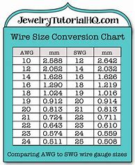 Image result for SWG to AWG Conversion Chart