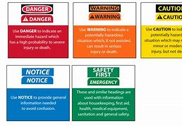 Image result for OSHA Color Code Table