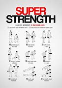 Image result for Strength Building Exercises