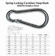 Image result for Snap Hook Sizes