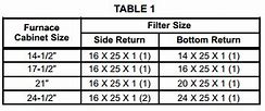 Image result for B5 Filter Paper Size