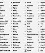 Image result for Computer Keyboard Symbols List