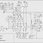 Image result for Turntable Motor Speed Control