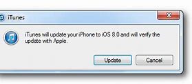 Image result for How to Update iPhone On Windows iTunes