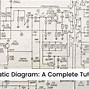 Image result for Example of a Schematic Diagram