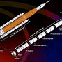 Image result for What Is a Solid Rocket Booster