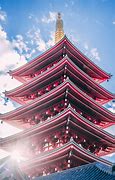 Image result for Japan Historic Sites