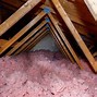 Image result for Asbestos Loft Insulation