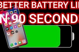 Image result for iPhone 6 Battery