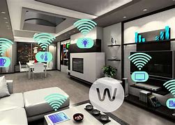 Image result for Smart Home Items
