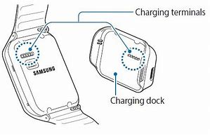 Image result for Samsung Gear 2 Watch Charge Wiring