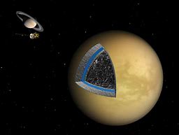 Image result for Titan Moon of Saturn Solar System
