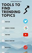 Image result for Now Trending Today