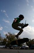 Image result for Skateboard Equipment