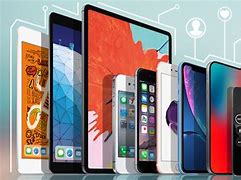 Image result for Apple Clip Device