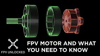 Image result for 8 Motor FPV PBD