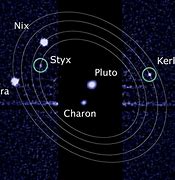 Image result for 5 Moons of Pluto
