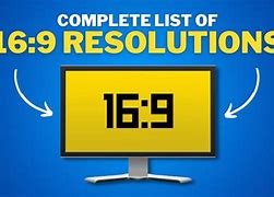 Image result for Resolution Content