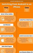 Image result for Pros and Cons of Work Mobile Phones