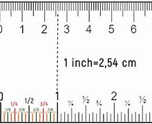 Image result for What Is 1 Inch in Cm
