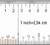 Image result for Inches into Centimeters