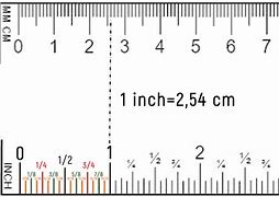 Image result for Inch in Cm