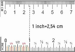 Image result for 1.8 Equals Inches