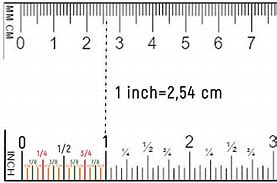 Image result for What Is 1 Cm