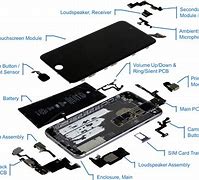 Image result for iPhone 6s Chestnut Chip