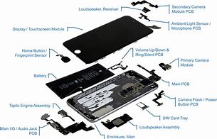 Image result for Phone Exploded-View Cover Glass