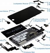 Image result for USSD iPhone Hardware