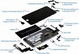Image result for +iPhone 6 Unpacaging