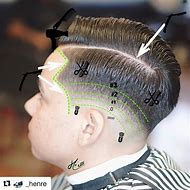 Image result for Fade Haircut Diagram