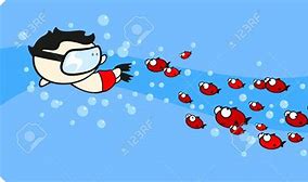 Image result for Fish Swimming Clip Art