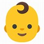Image result for BB Emoji