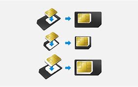 Image result for Sim Kaart iPhone SE Onderkant