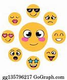 Image result for iPhone XR Imojis
