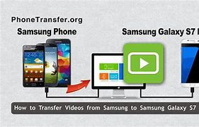 Image result for Galaxy Ease
