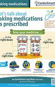 Image result for Med Adherence