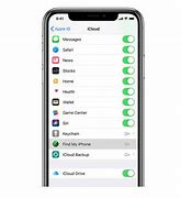 Image result for Find My iPhone Location From a PC