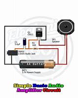 Image result for Very Basic Stereo Amplifier