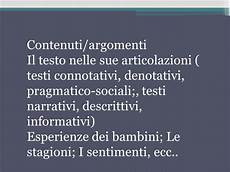testo pragmatico indicazioni compilazione curricolo anno scolastico 2013 testo pragmatico indicazioni compilazione curricolo anno scolastico 2013