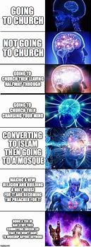 Image result for Expanding Brain Meme Christianity