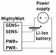 Image result for iPhone Battery Charger