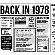 Image result for 1978 Year in Review