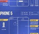 Image result for iPhone Camera Shape