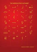 Image result for Cool Hieroglyphics