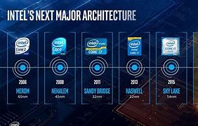 Image result for Intel 3 vs 5 vs 7